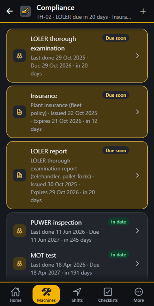 Compliance for TH-02: the LOLER thorough examination due in 20 days, the plant insurance expiring in 12 days and the LOLER report expiring in 20 days, each marked Due soon, then the PUWER inspection and the MOT test marked In date.