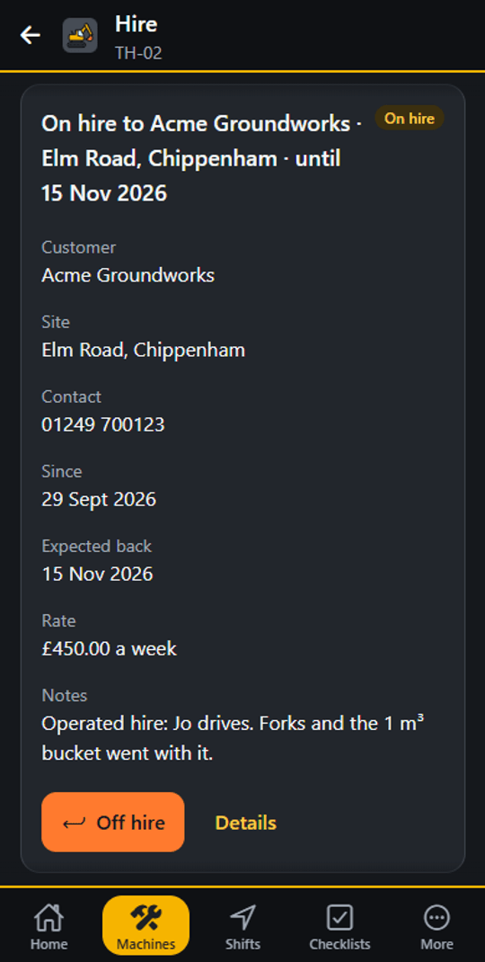 Hire for TH-02: on hire to Acme Groundworks at Elm Road, Chippenham until 15 November 2026, with the customer, site, contact number, the date it went out, when it is expected back, the weekly rate and notes, above Off hire and Details buttons.